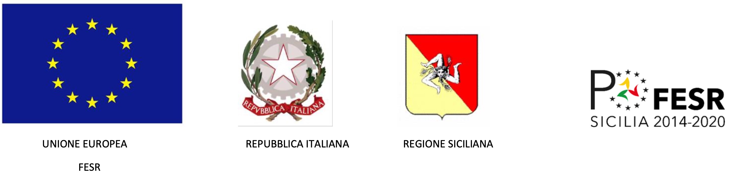PO FESR Sicilia 2014/2020